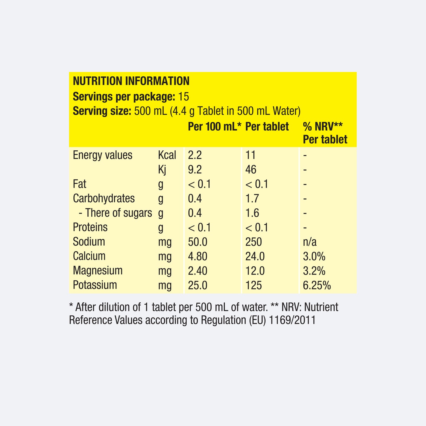 PH 500 low-calorie tablets